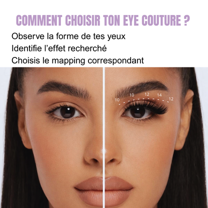 Kit Couture du Regard